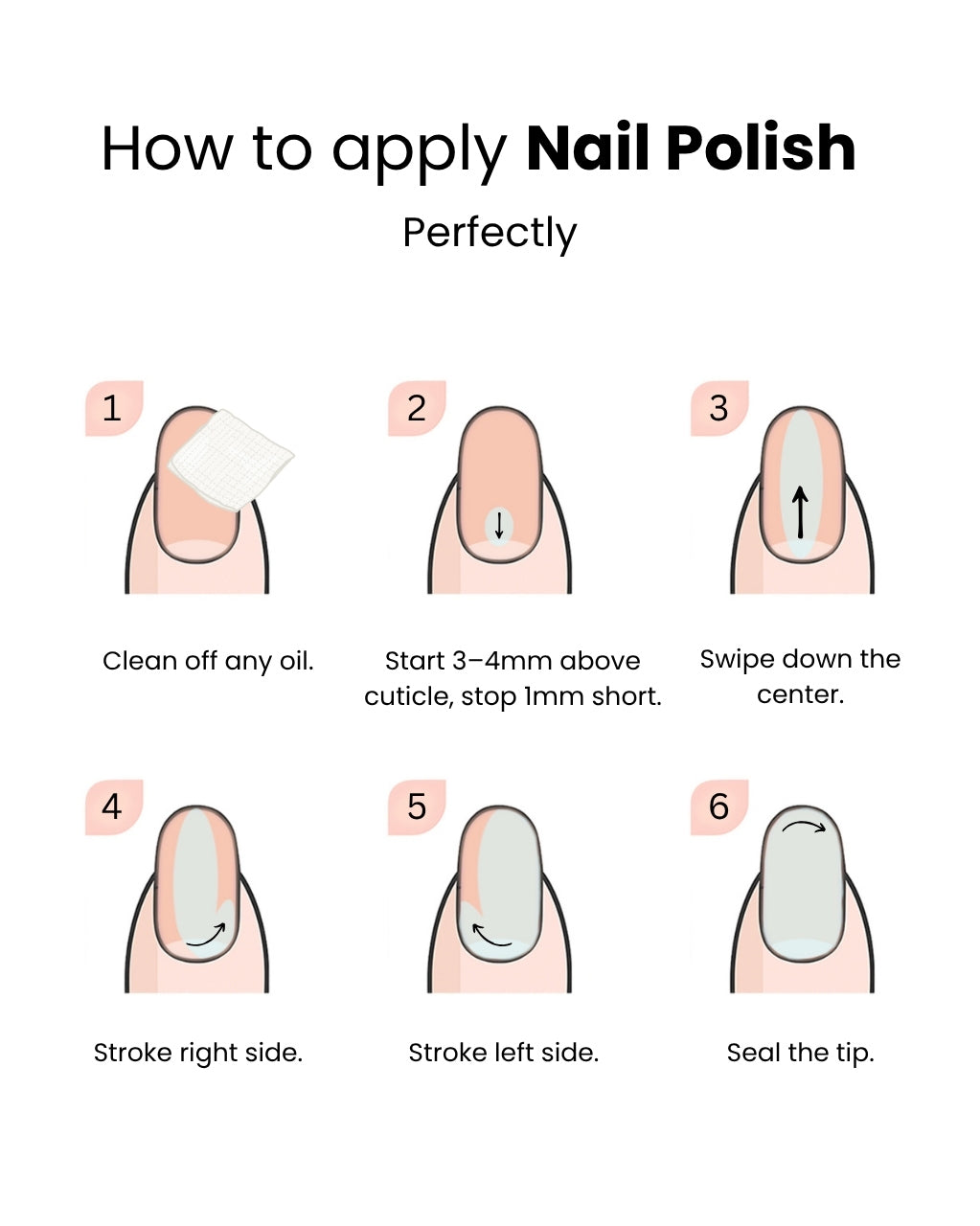 Step-by-step guide on how to apply nail polish perfectly with illustrations and text.