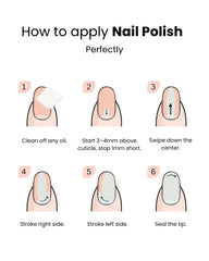Step-by-step guide on how to apply nail polish perfectly with illustrations and text.