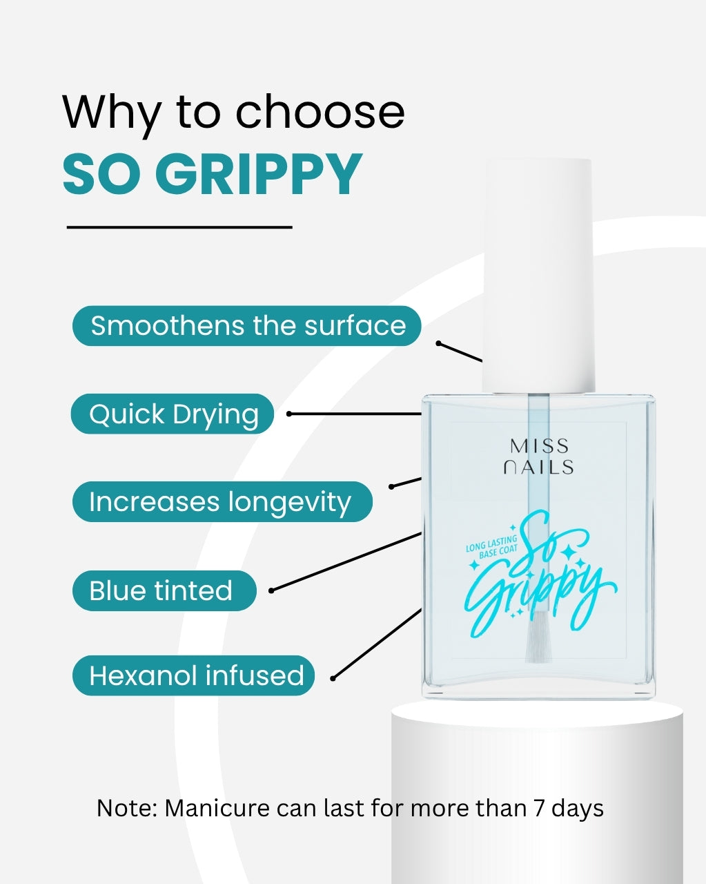 So Grippy Long Lasting Base Coat 15 mL