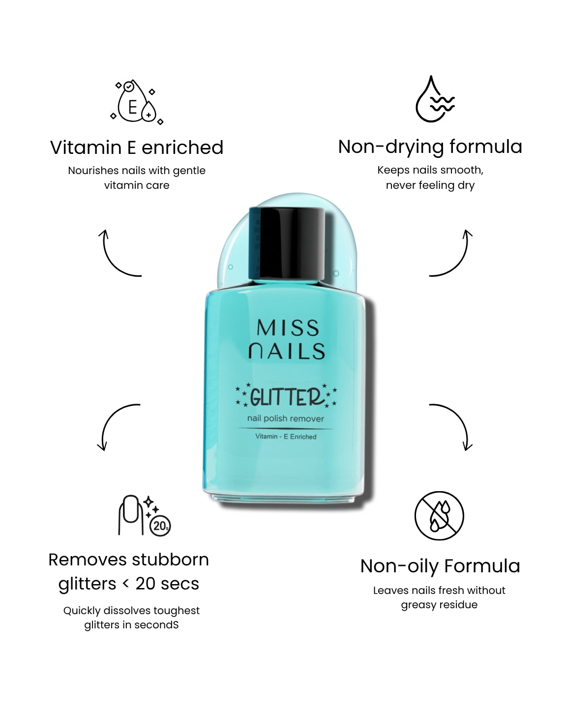 Goodbye Glitter Remover