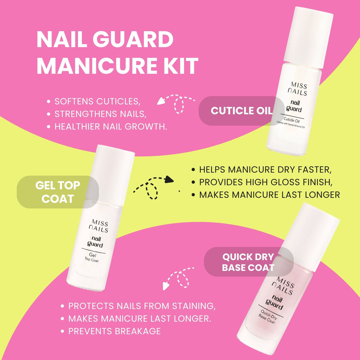 Nail Guard Manicure Kit (Pack of 3)