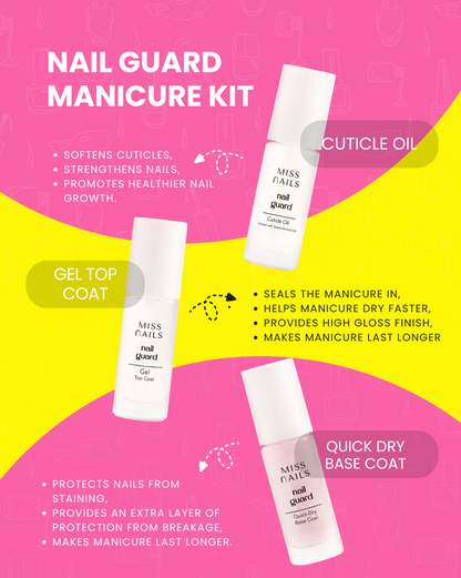 Nail care product set with bottles labeled 'MissNails' on a pink and yellow background. This explains how to to use the manil guard series manicure kit, how to use the base coat, top coat and color coat, and why it is beneficial.